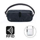 斜跨RFID零錢證件收納包
